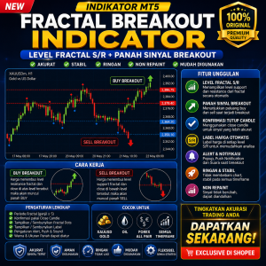 Indikator Fractar  Breakout