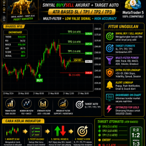 Indikator Gold Smart Target