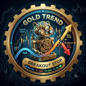 Robot Trading Gold Trend Breakout Stop
