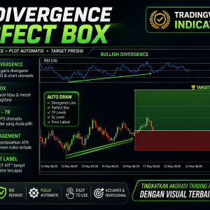 Indikator RSI Devergen Perfect Box