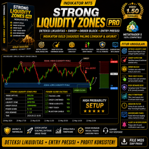 Indikator Strong Liquidity Zone